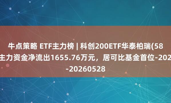 牛点策略 ETF主力榜 | 科创200ETF华泰柏瑞(588230)主力资金净流出1655.76万元，居可比基金首位-20260528